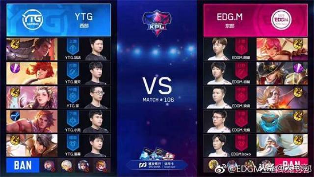 第22回合